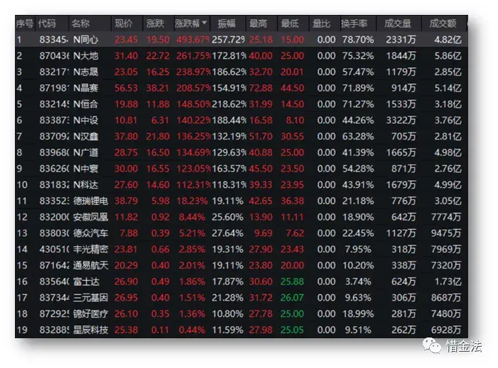 买涨买跌软件_10元买涨跌平台软件_买涨买跌软件下载