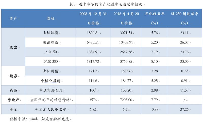 八元投资正规平台_投资平台是真的吗_正规投资平台排名