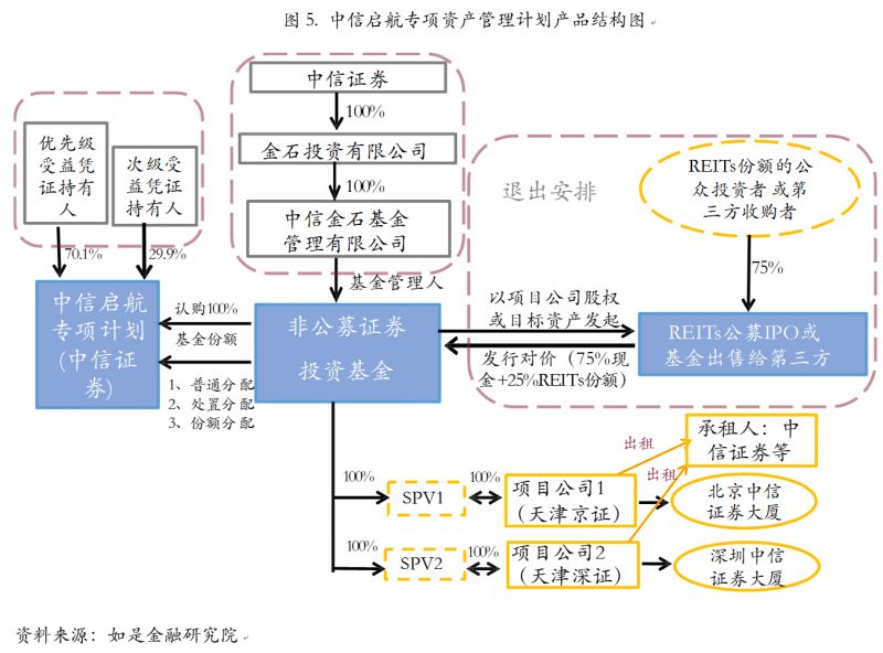 八元投资正规平台_正规投资平台排名_投资平台是真的吗