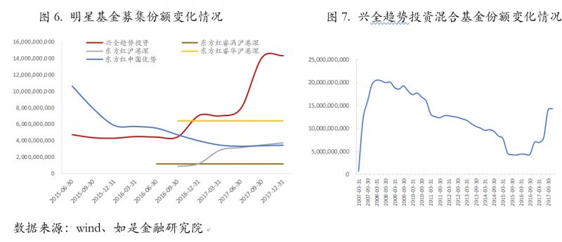 投资平台是真的吗_正规投资平台排名_八元投资正规平台