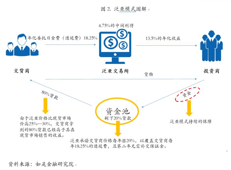 投资平台是真的吗_正规投资平台排名_八元投资正规平台