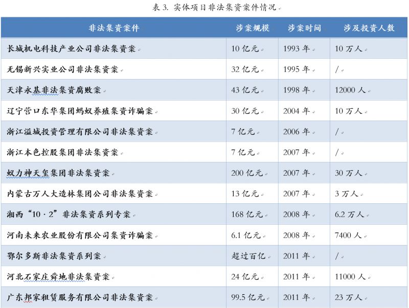 八元投资正规平台_正规投资平台排名_投资平台是真的吗