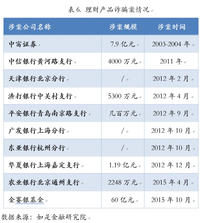 投资平台是真的吗_八元投资正规平台_正规投资平台排名