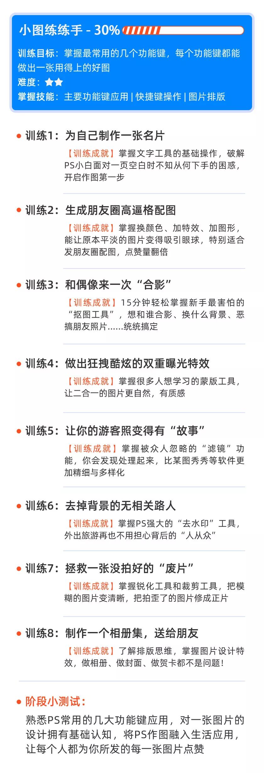 ps兼职赚钱_ps做副业可以挣到多少钱_ps当副业能赚多少