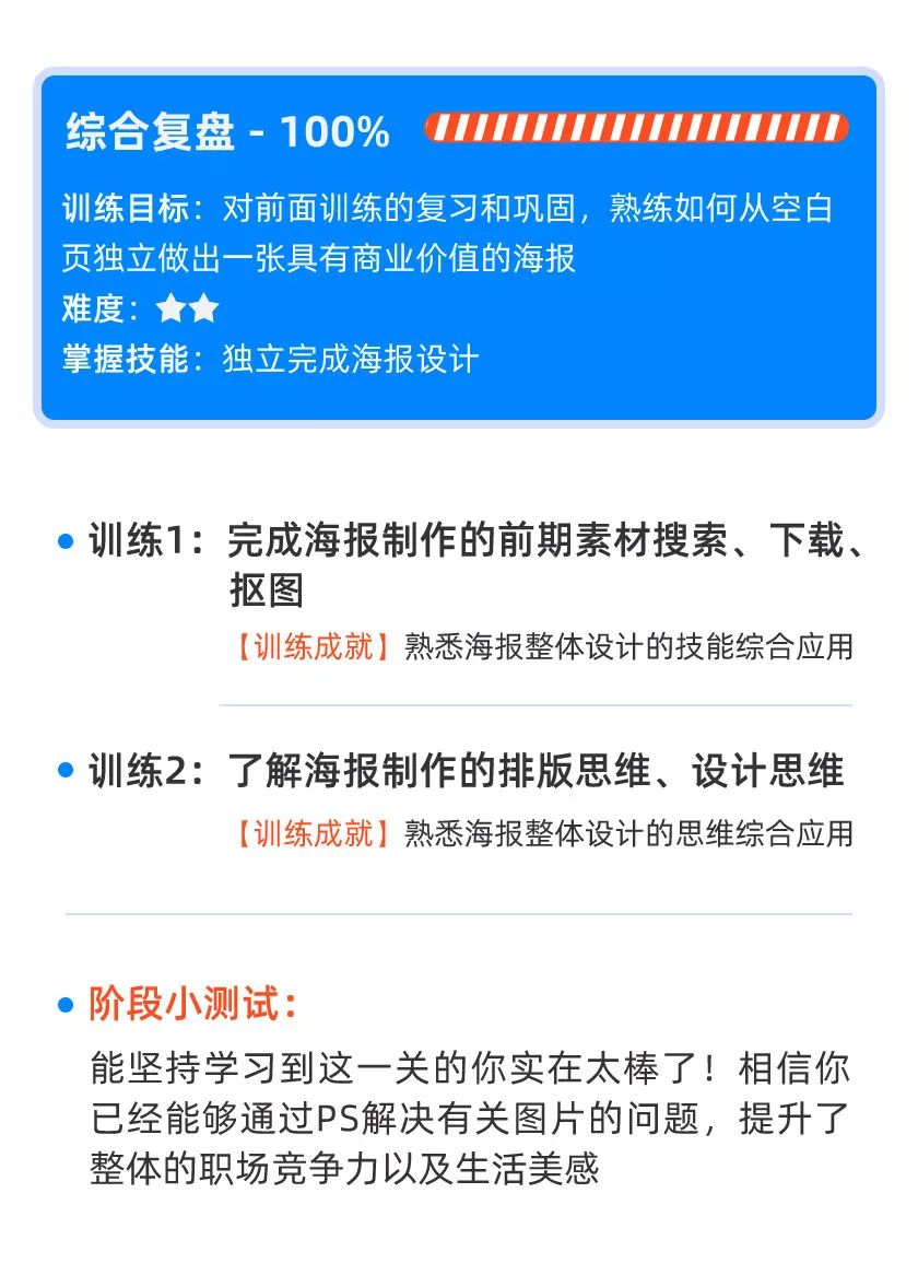 ps当副业能赚多少_ps兼职赚钱_ps做副业可以挣到多少钱