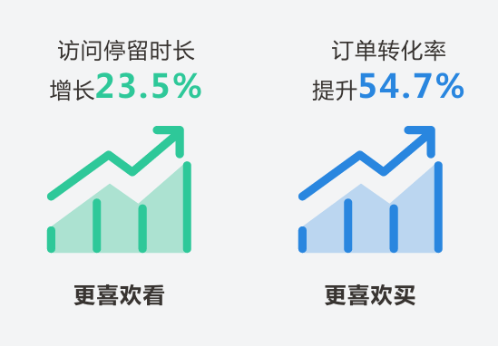 微信赚钱一天100收入游戏_一天赚50左右游戏微信_一天能挣10000元的游戏微信