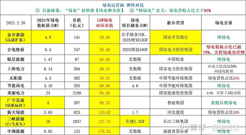 副业用电_副业电多少钱1度_副业电价