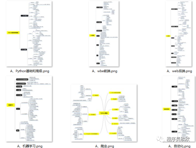 用python赚兼职难吗_python副业可以赚多少钱_python赚钱项目