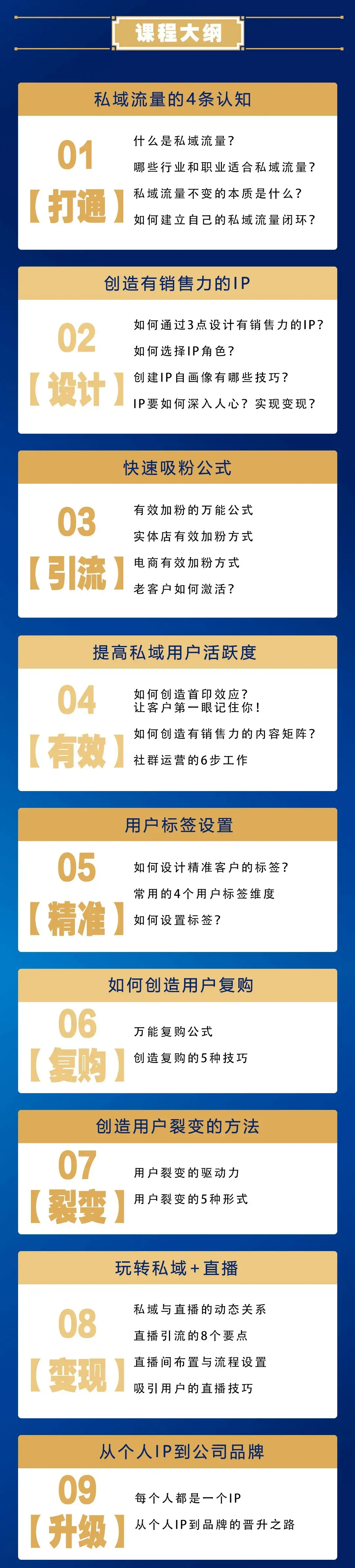 疫情副业刚需要多少钱_疫情期间副业干点啥_疫情爆发了准备副业