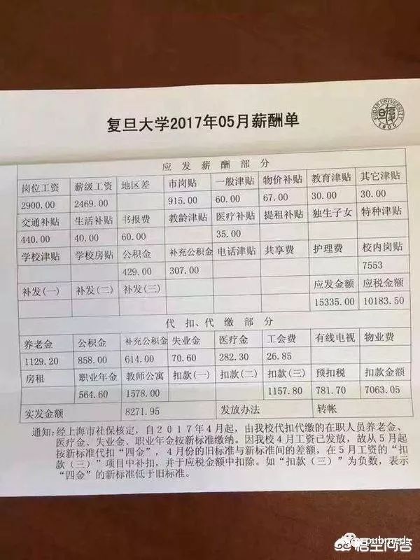 理工科研究生工资_理工科研究生毕业到底有多难_理工研究生副业工资多少