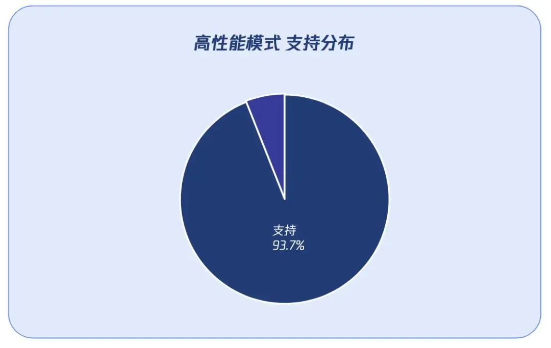 能挣钱提现到微信的游戏软件_可微信提现赚钱游戏app_能赚钱微信提现的软件游戏