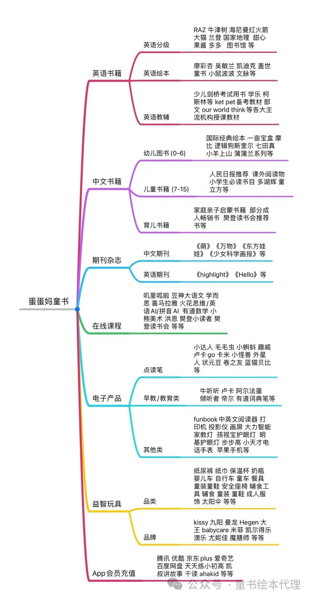 宝妈副业有多少宝妈_宝妈做副业_宝妈副业最新今日发布