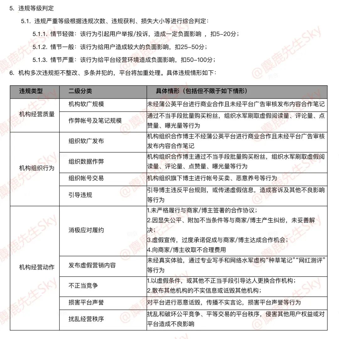 代实名认证接单平台_app代实名认证平台_代做实名认证