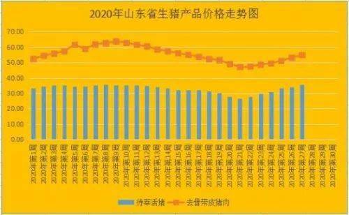 赚钱招数_赚钱新招_实用赚钱98招