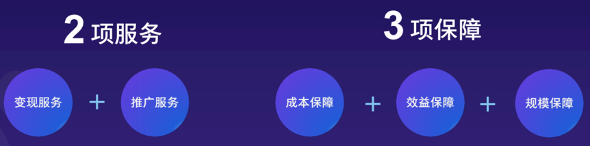 微信小程序游戏代理_代理微信小程序真的能赚钱吗_微信小程序游戏代理平台