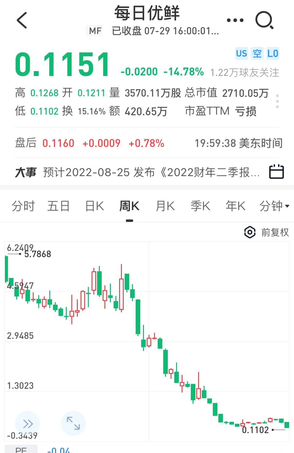 拉投资的平台_拉投资的软件有什么_拉投资视频