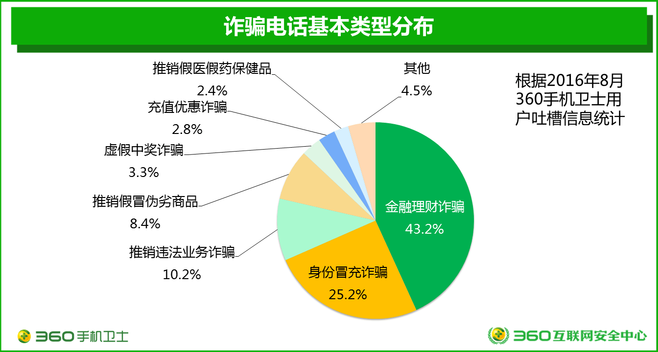 网贷诈骗签了电子合同有效吗_诈骗网贷签合同电子有效吗_网贷被骗签了电子合同