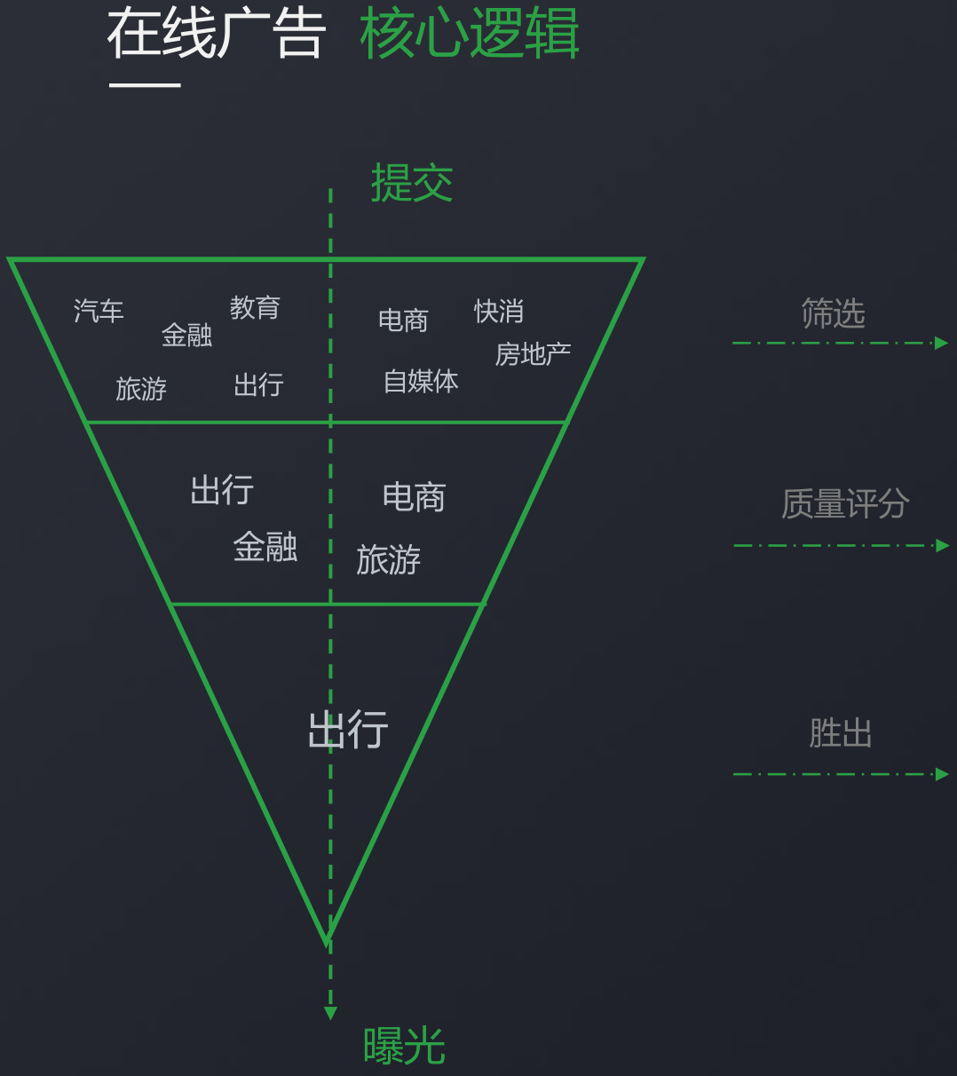 赚钱小说下载_最新版赚钱小说app_赚钱最快的游戏无广告小说