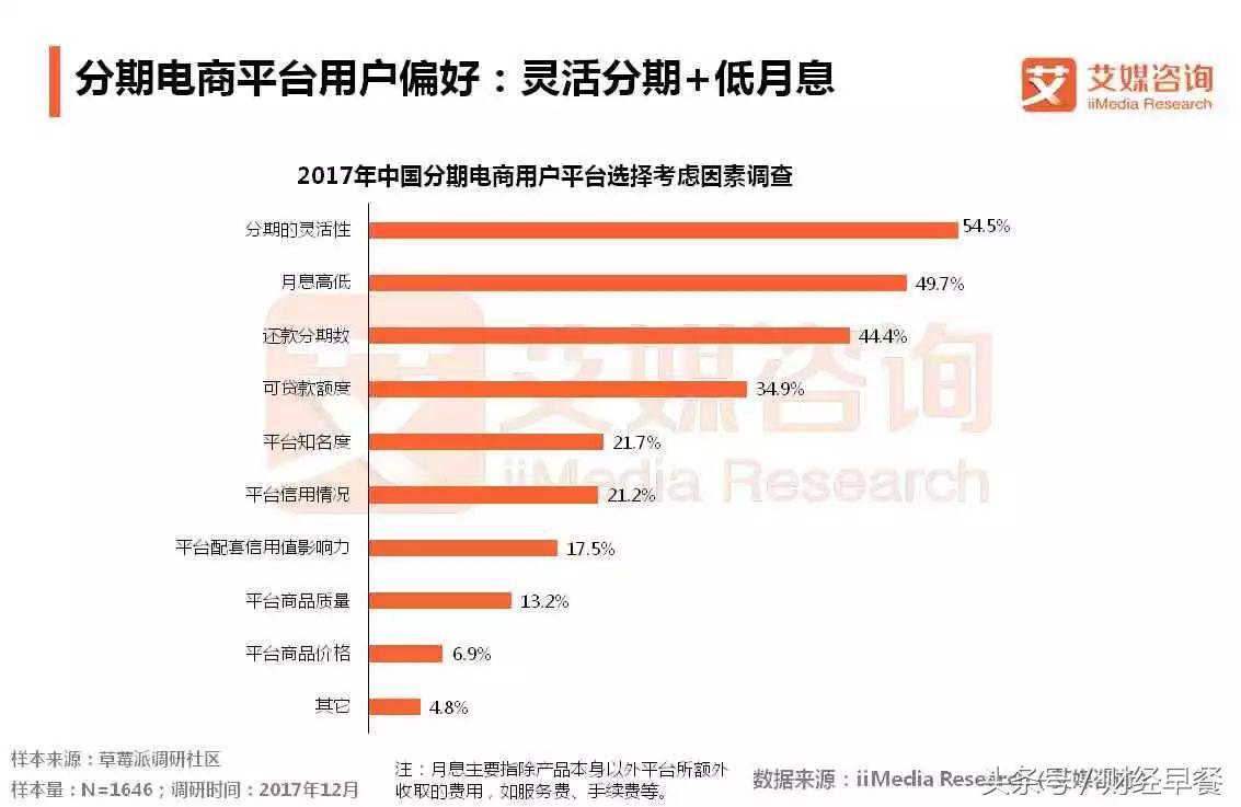 听说水货到付款_假发套真发支持贷到付款_听活水货到付款