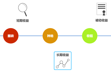 翻译副业赚多少工资啊女_副业做翻译怎么样_副业翻译能赚多少钱