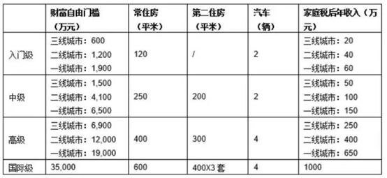 副业翻译能赚多少钱_副业做翻译怎么样_翻译副业赚多少工资啊女