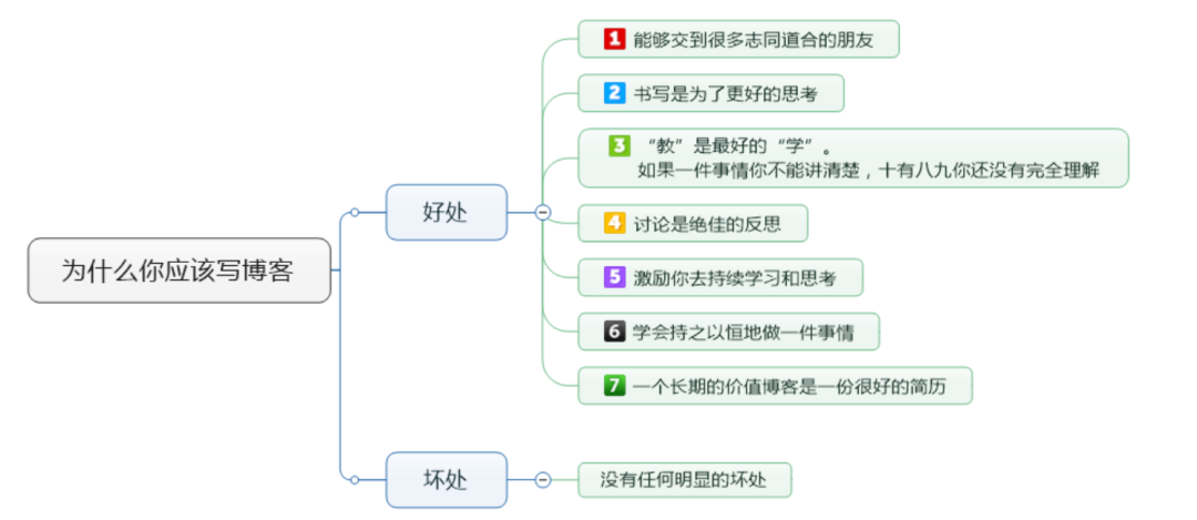 年终奖副业钱多久到账_副业年终奖多少钱_年终么奖金