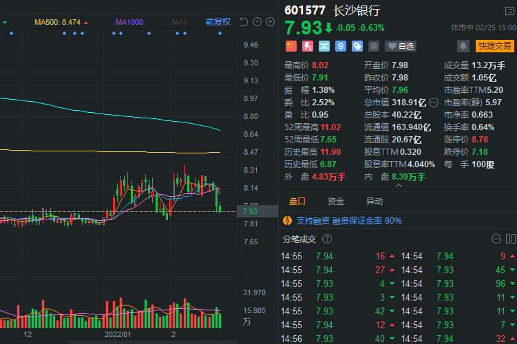 利用银行漏洞获利_银行漏洞赚钱的案例_利用银行系统漏洞赚钱