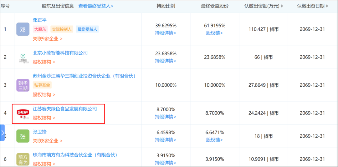 不用投资一天赚200导师微信_导师微信赚钱资_导师微信赚本金