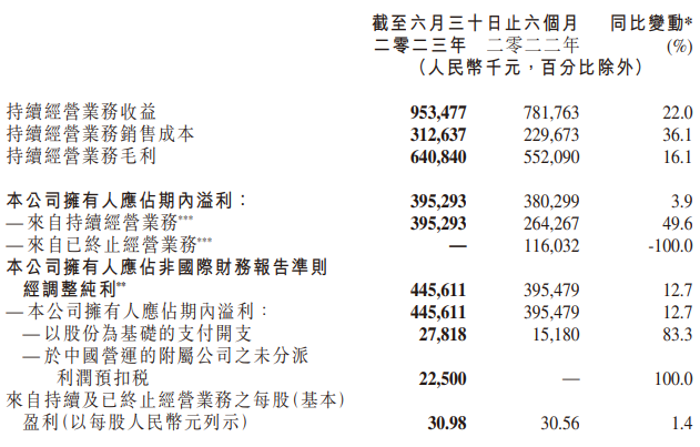 房卡游戏开发公司_房卡手游怎么开发_房卡app游戏开发