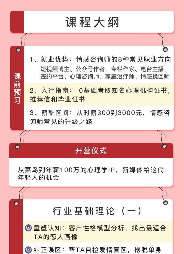 考证给钱的兼职_情感咨询副业考证多少钱_副业卖考证资料咋样