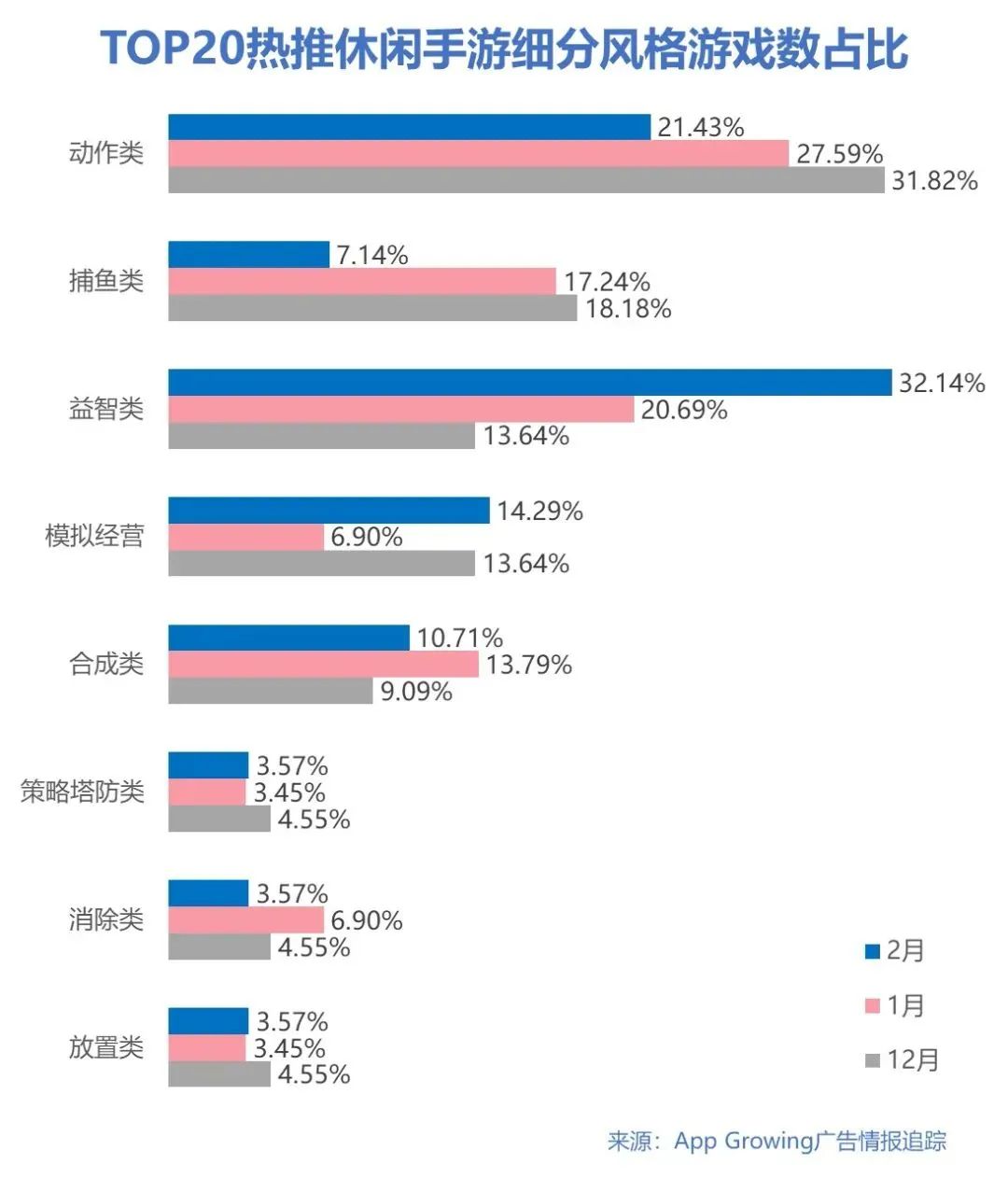 红包捕鱼游戏软件_捕鱼红包手游_红包捕鱼手游下载安装