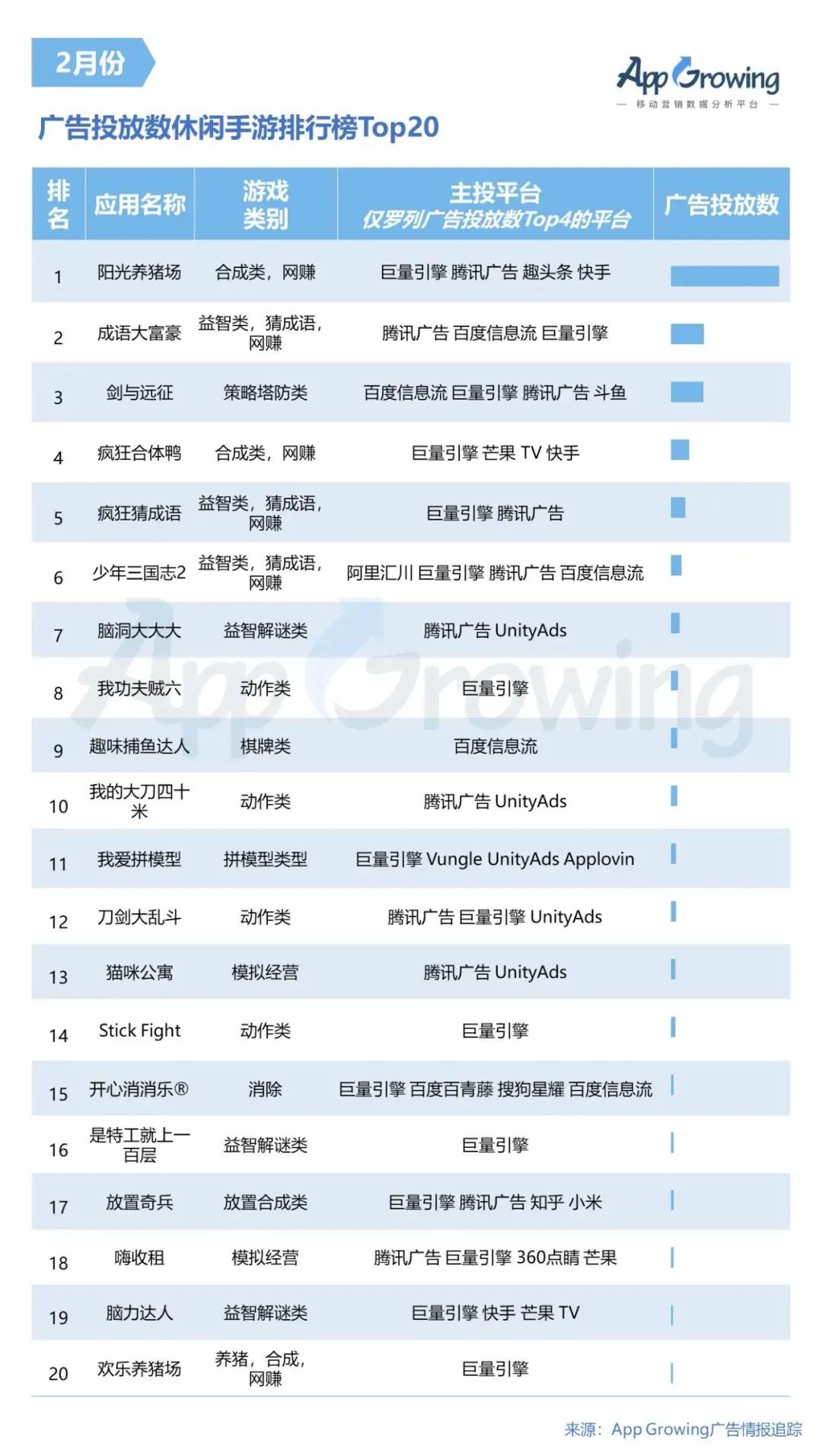 红包捕鱼手游下载安装_捕鱼红包手游_红包捕鱼游戏软件