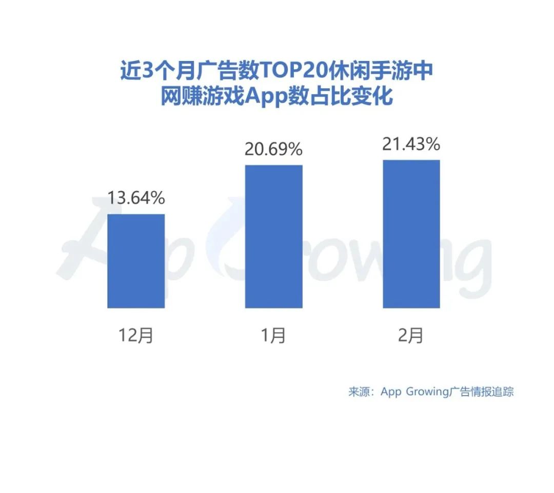 红包捕鱼游戏软件_捕鱼红包手游_红包捕鱼手游下载安装