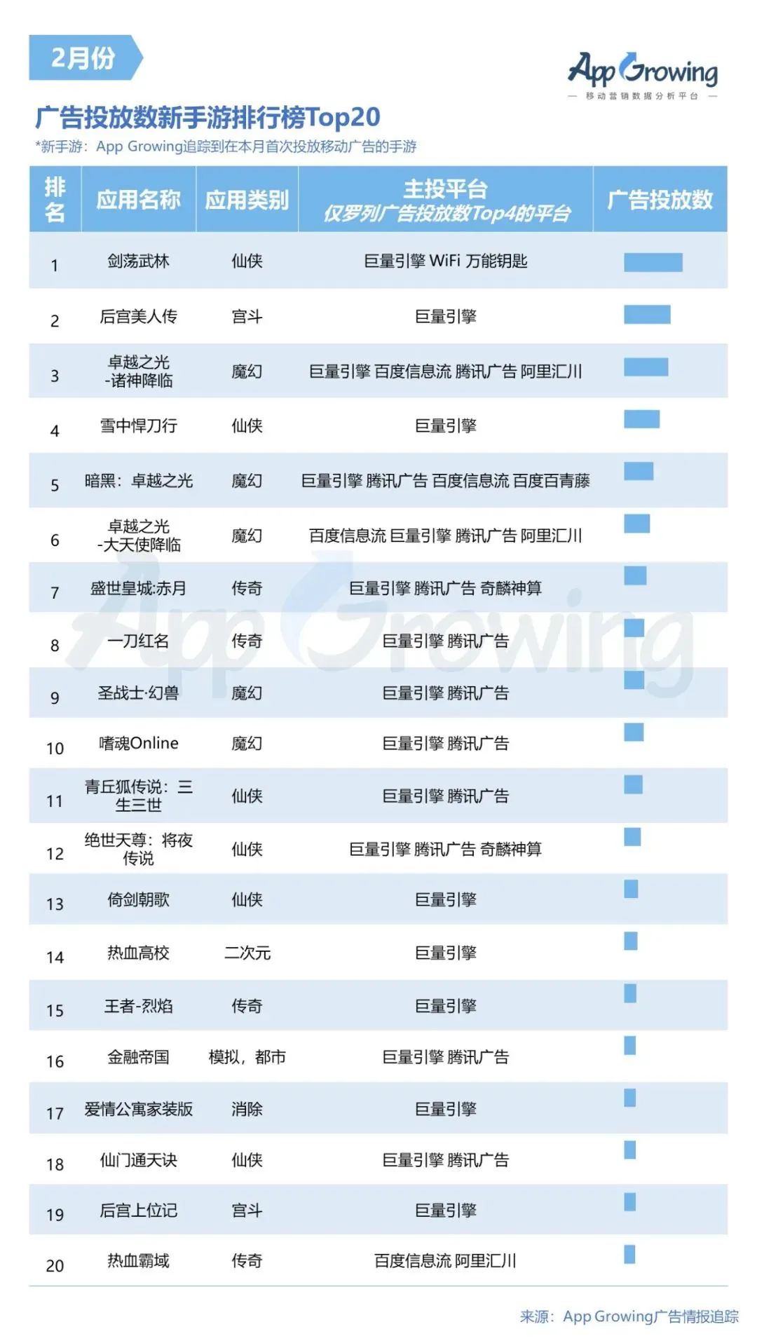 红包捕鱼游戏软件_红包捕鱼手游下载安装_捕鱼红包手游