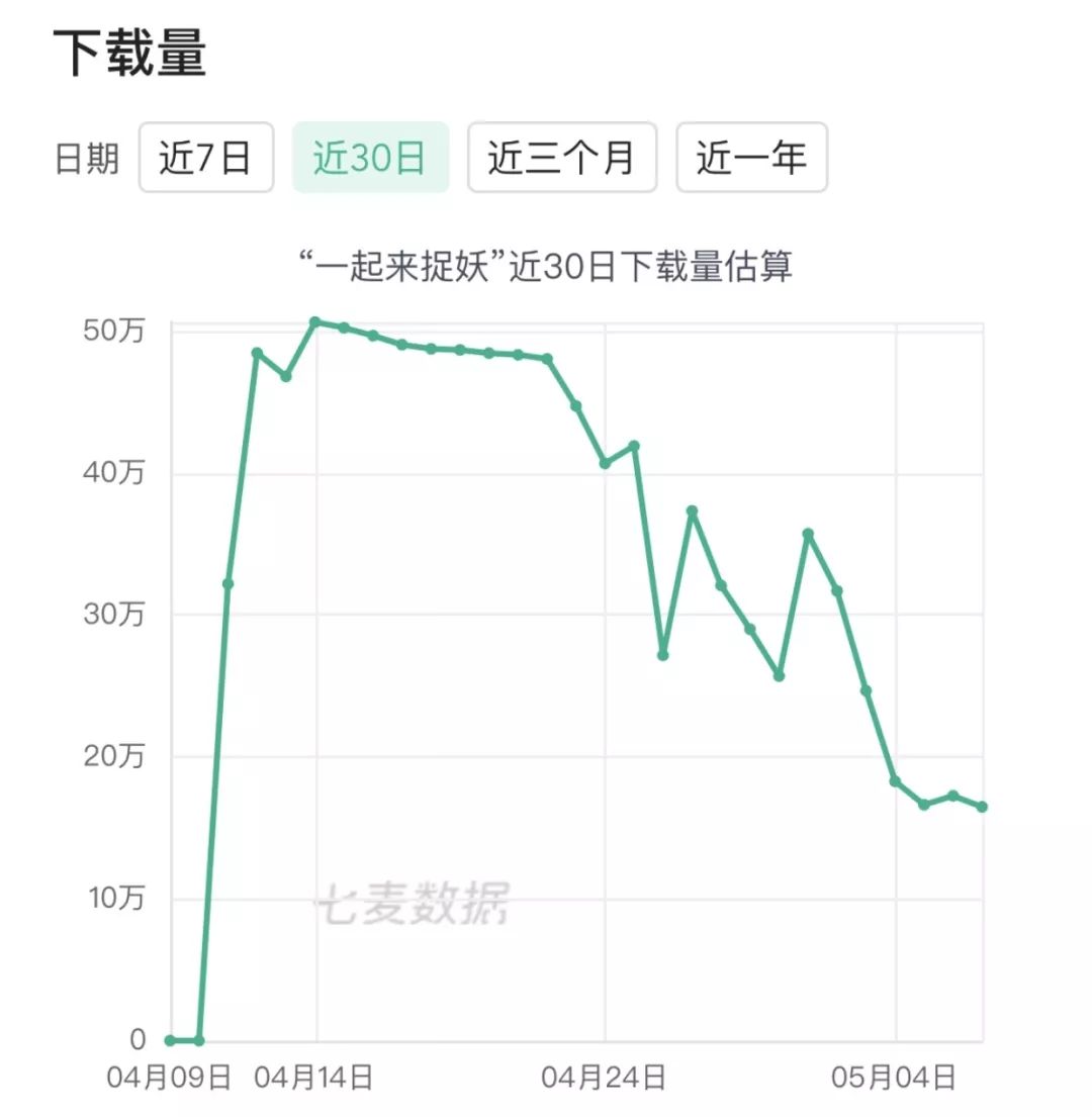 赚钱小游戏前十_赚钱小游戏的app_赚钱小游戏app排行