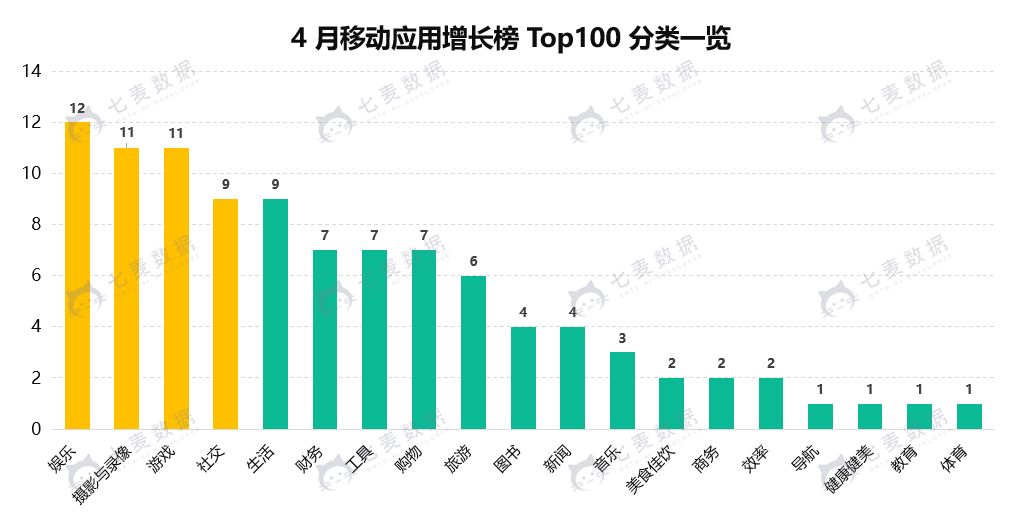 赚钱小游戏前十_赚钱小游戏app排行_赚钱小游戏的app