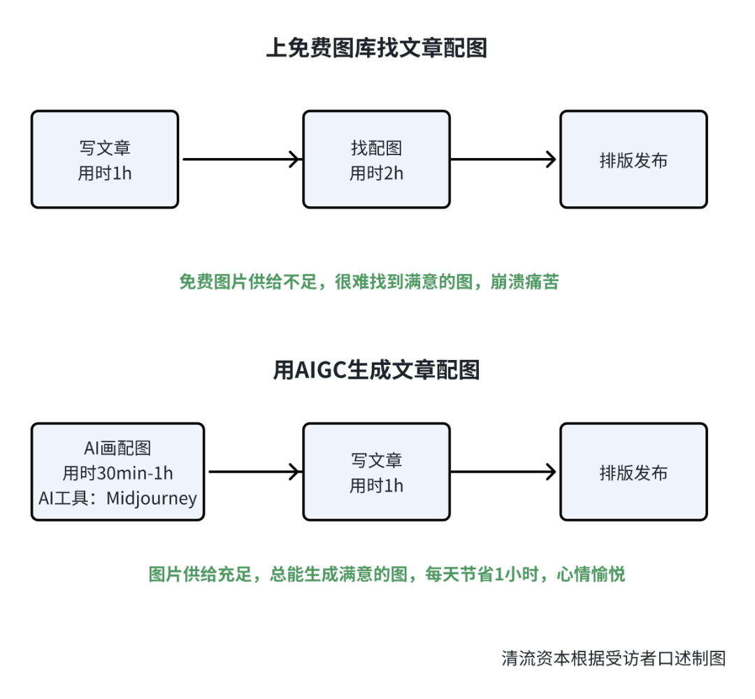 赚钱软件真实小游戏_真实赚钱的游戏软件有哪些好用_赚钱软件真实可靠游戏