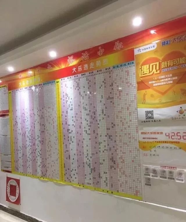 彩票店能有副业吗多少钱_彩票店可以带啥副业_彩票店买什么副业