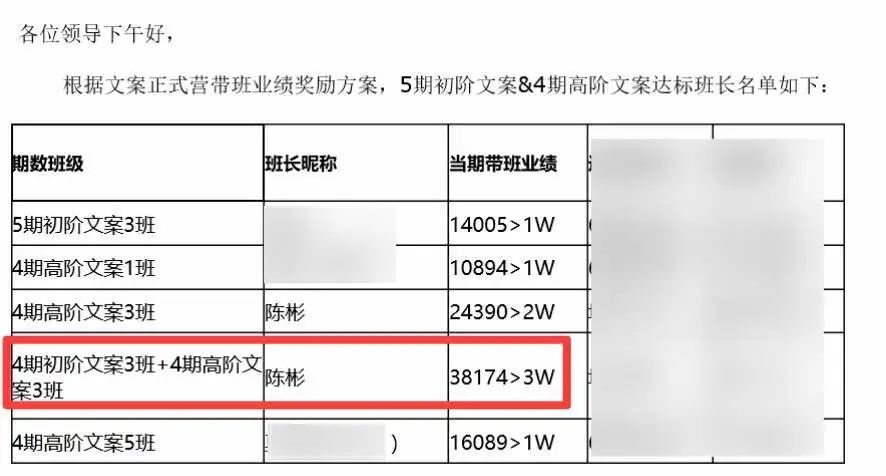 头条赚能副业钱不_头条副业_头条副业能赚多少钱啊