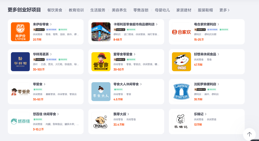 图片[9]-投资奶茶店多少钱做副业-在县城狂飙的零食店，日入5000都亏钱-优创圈