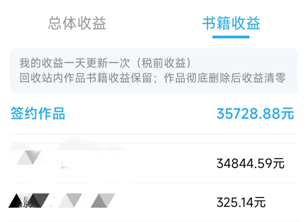 副业写小说赚钱吗_小说挣钱_副业写小说收入多少钱啊