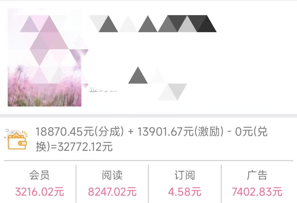 小说挣钱_副业写小说赚钱吗_副业写小说收入多少钱啊