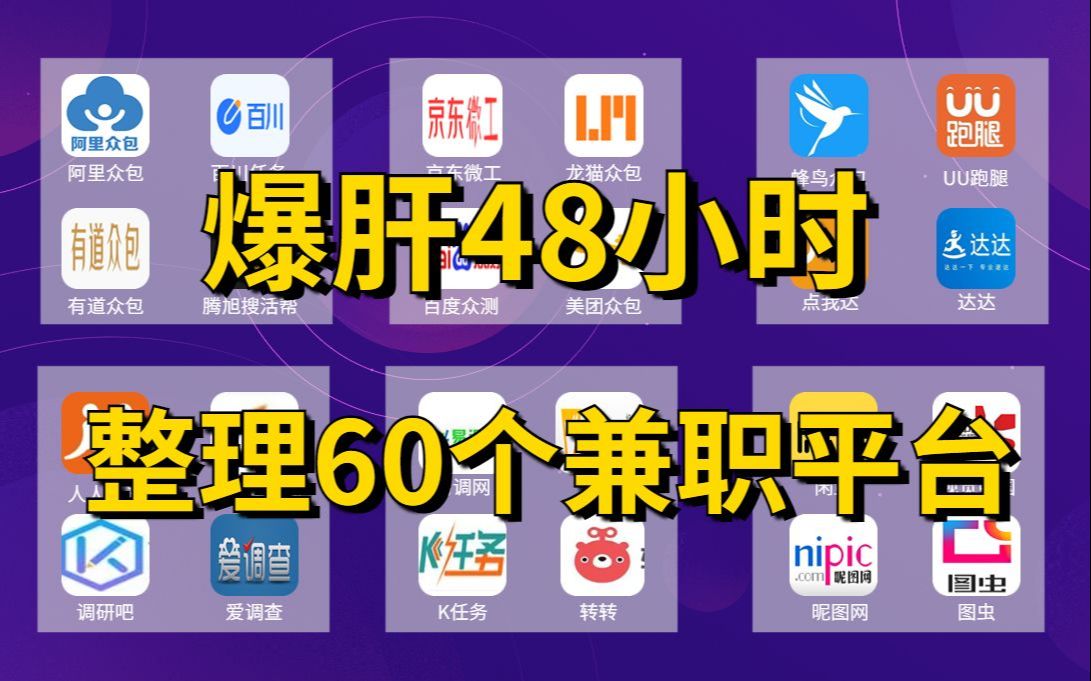 副业月收入过万_副业月入过万是真的么_月一万元副业多少钱