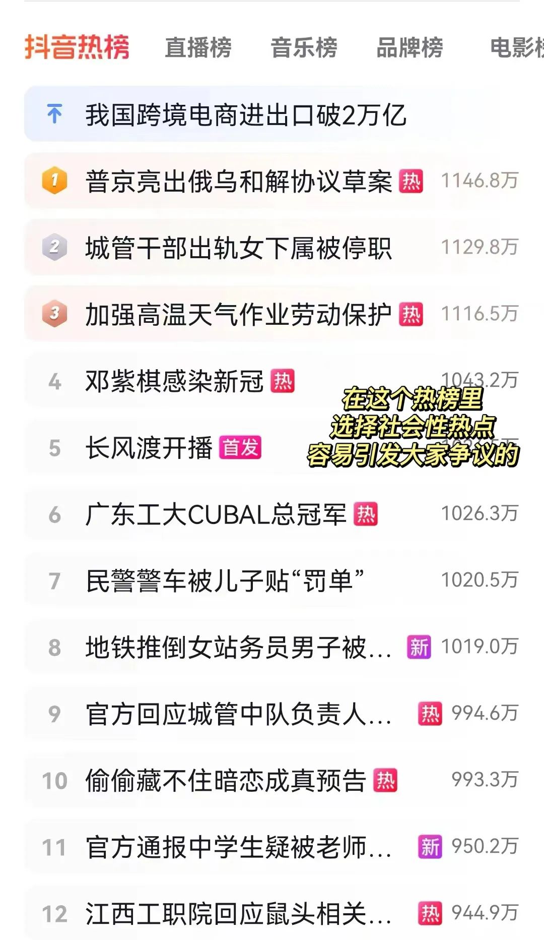 抖音副业约拍多少钱_抖音拍副业钱怎么赚_抖音里做副业赚钱是真的假的