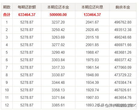 副业投资是什么意思_一百元投资副业多少钱_投资副业投资什么好呢