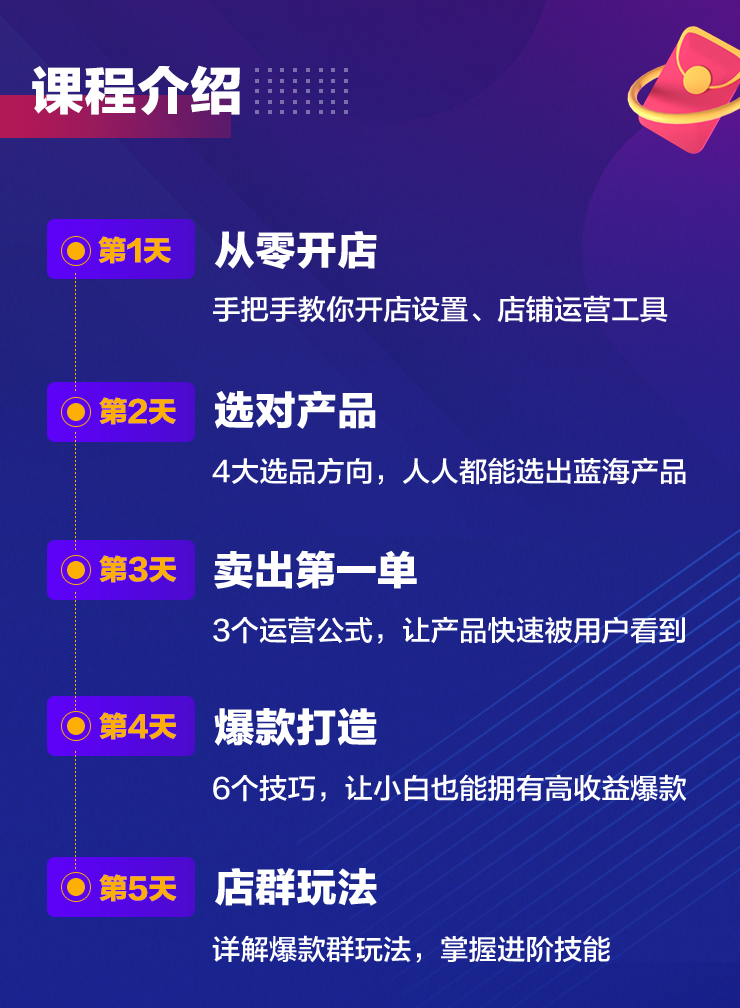 淘宝店副业开什么比较好_开个淘宝店铺副业要多少钱_淘宝网店副业