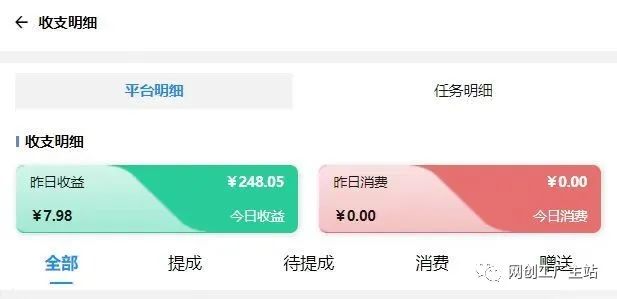 副业创业平台加盟费多少合适_副业创业平台加盟费多少合适_副业创业平台加盟费多少合适