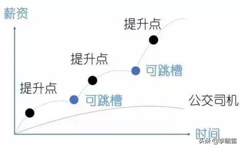 书记能经商吗_书记挣多少钱可以干副业_书记挣钱多吗