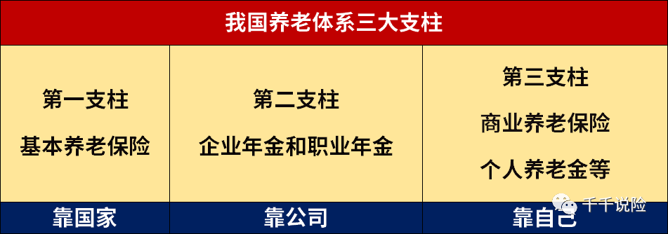 有社保的工作_有社保的工资_有工资有副业的社保交多少