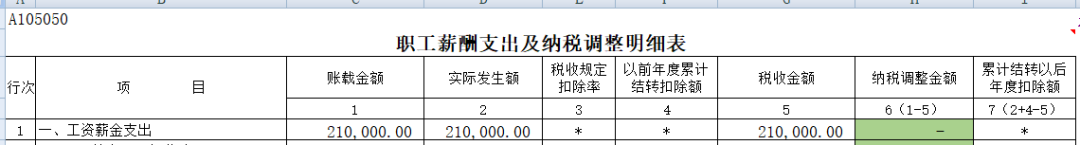 月副业收入12万交多少税_副业的收入税怎么交_副业扣税